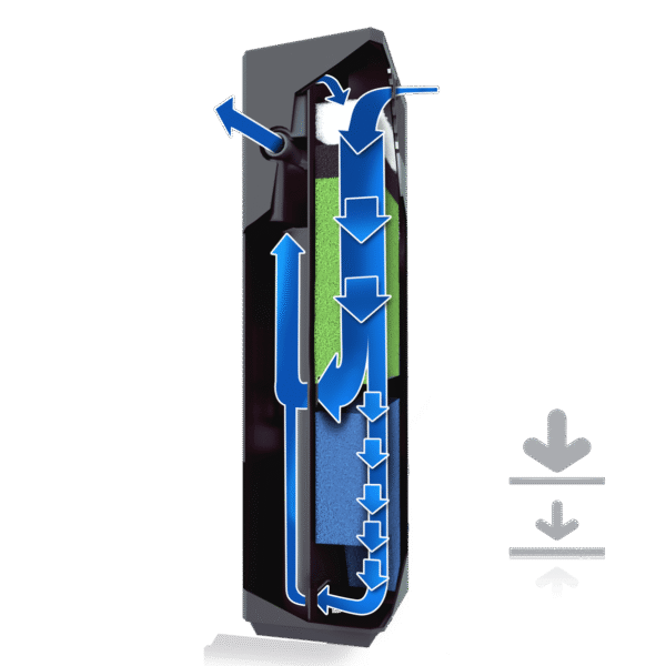 Juwel Bioflow Filter System