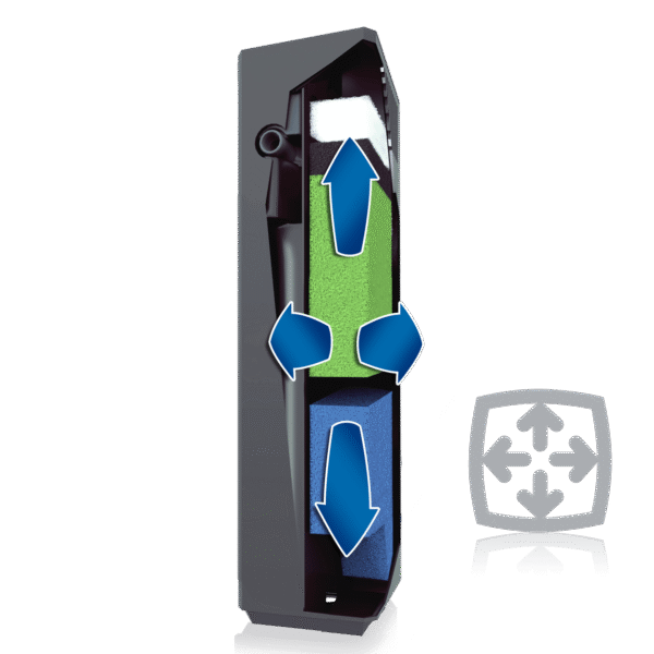 Juwel Bioflow Filter System
