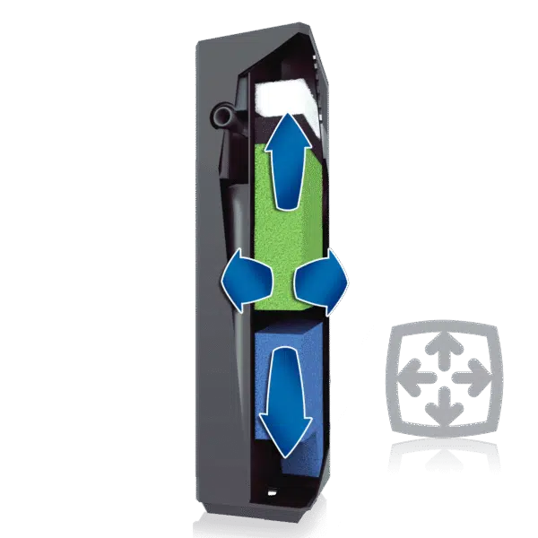 Juwel Bioflow Filter System