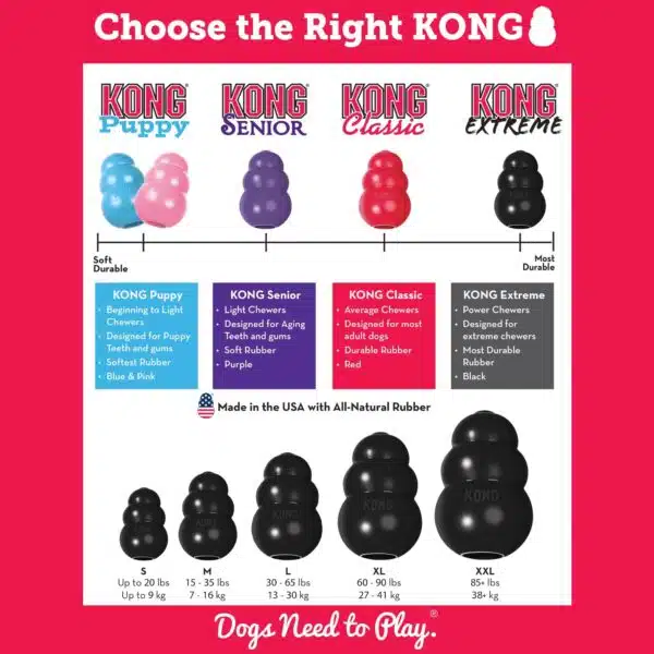 KONG Extreme Aktivitetsleke Sort