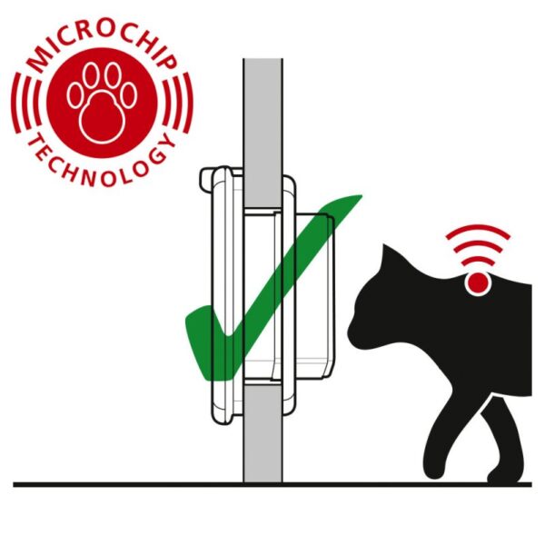 PETMATE ID Disc med Timer
