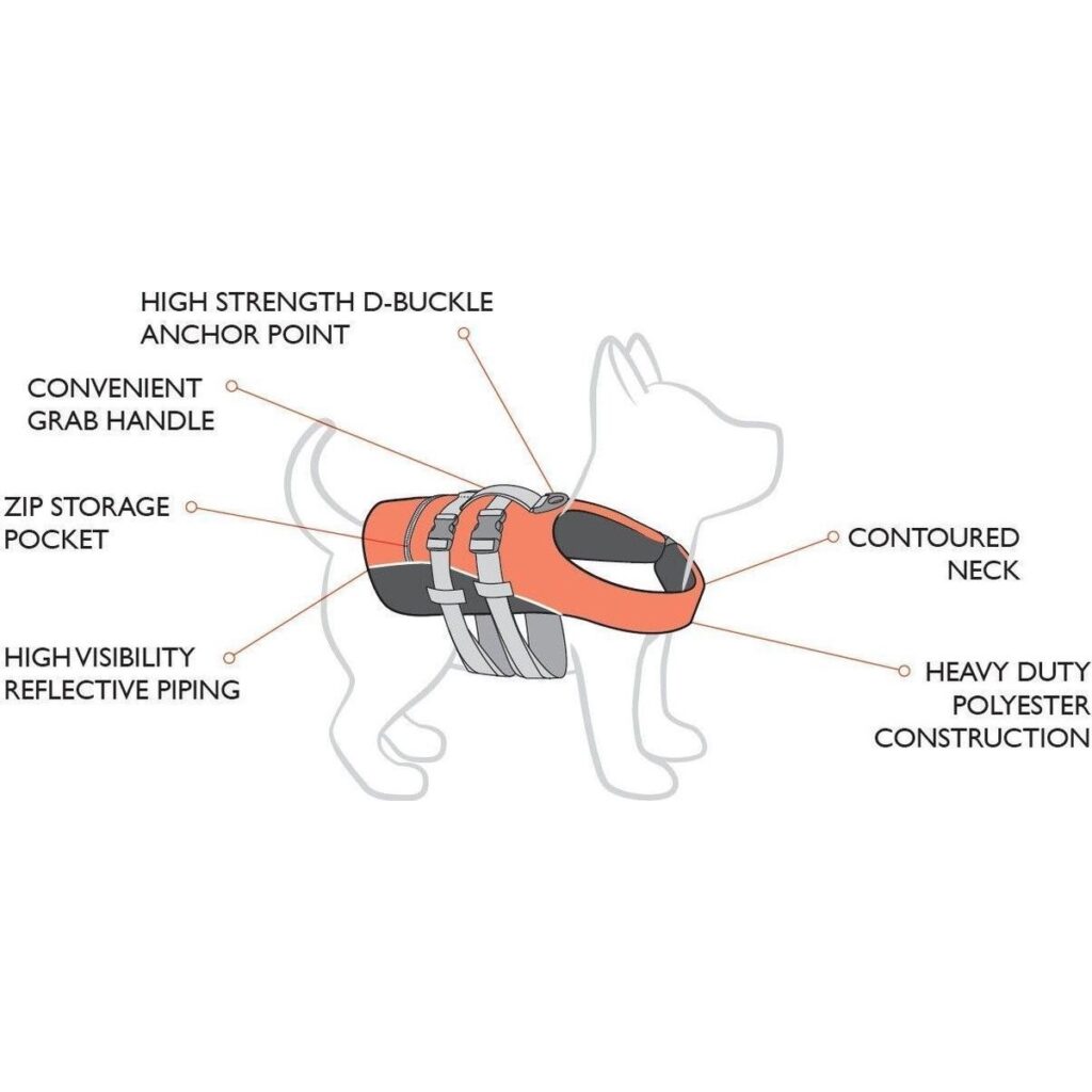 Ezydog flytevest Micro