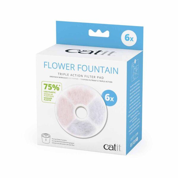 Filter til Catit Vannfontene, Flower 3 liter og Fresh & Clear 2L