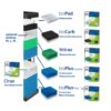 Juwel Cirax Filtermateriale